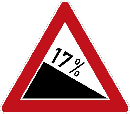 Gefälle 17 %