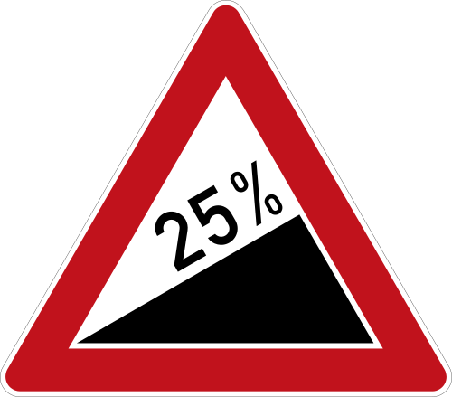 Steigung 25 %